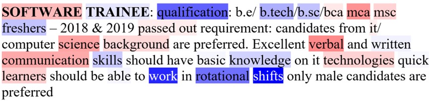 figure 2b
