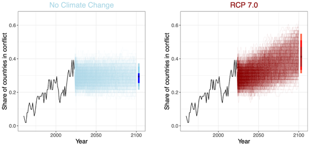 figure 1b