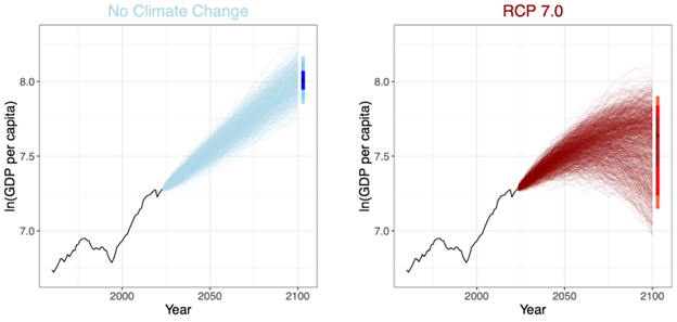 figure 1a