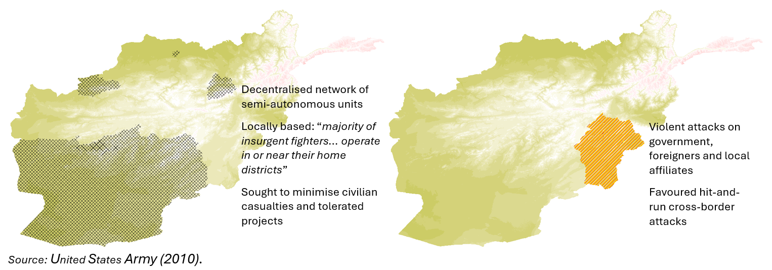 Variation in Afghan insurgency