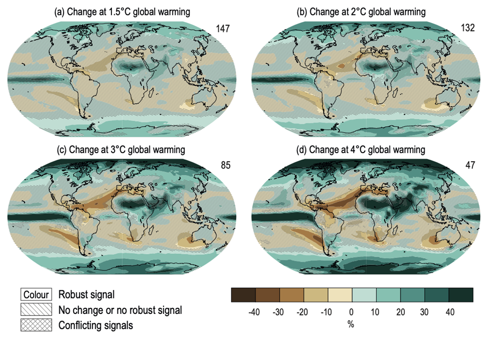 Projected climate change