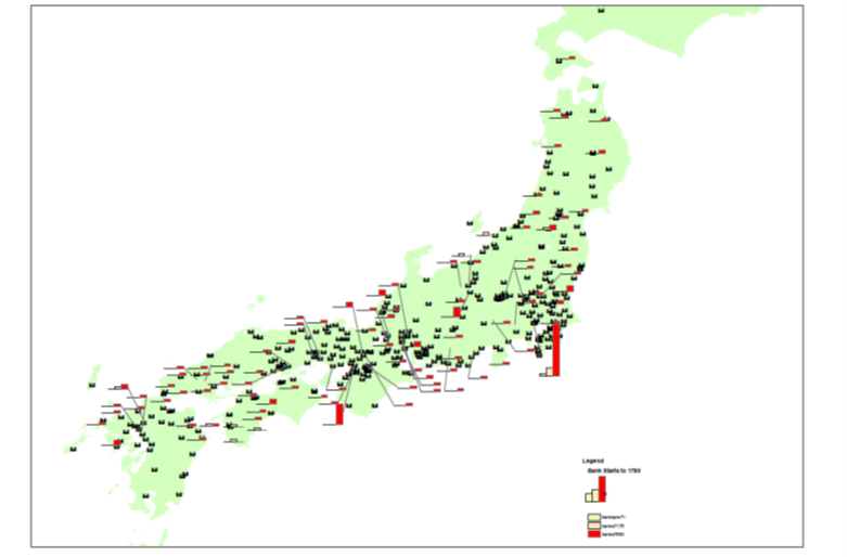Samurai castle towns and the spread of banks in Meiji Japan