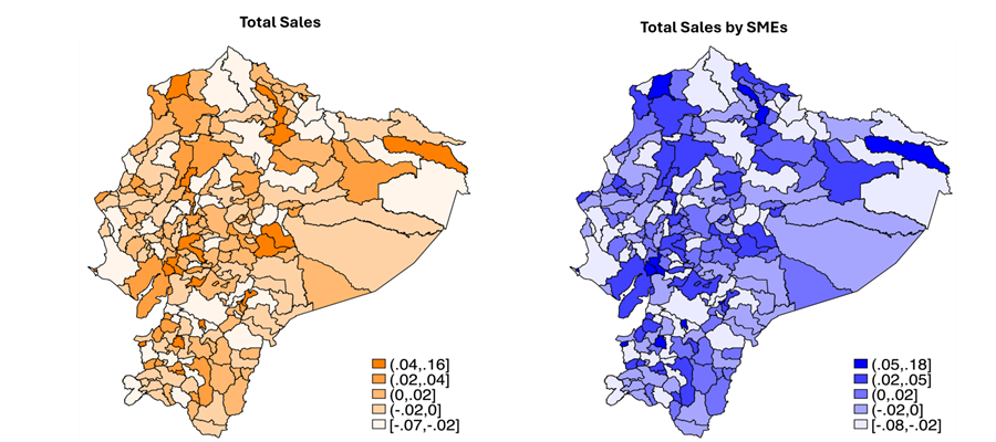 Impact of the MET reform on local economies – Total sales and SME sales (2018)