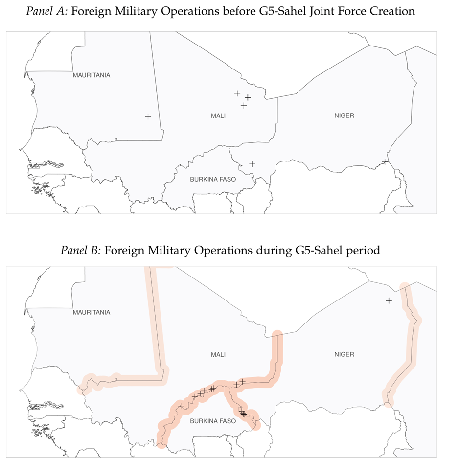 Foreign military operations before and during the G5 Sahel Joint Force