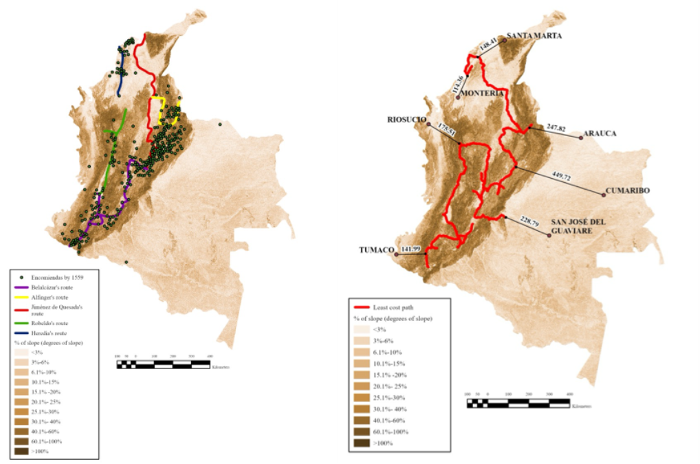 Route of the conquerors: Least-cost vs. Codazzi (1889)
