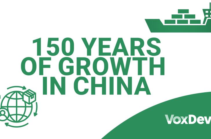 150 years of growth in China